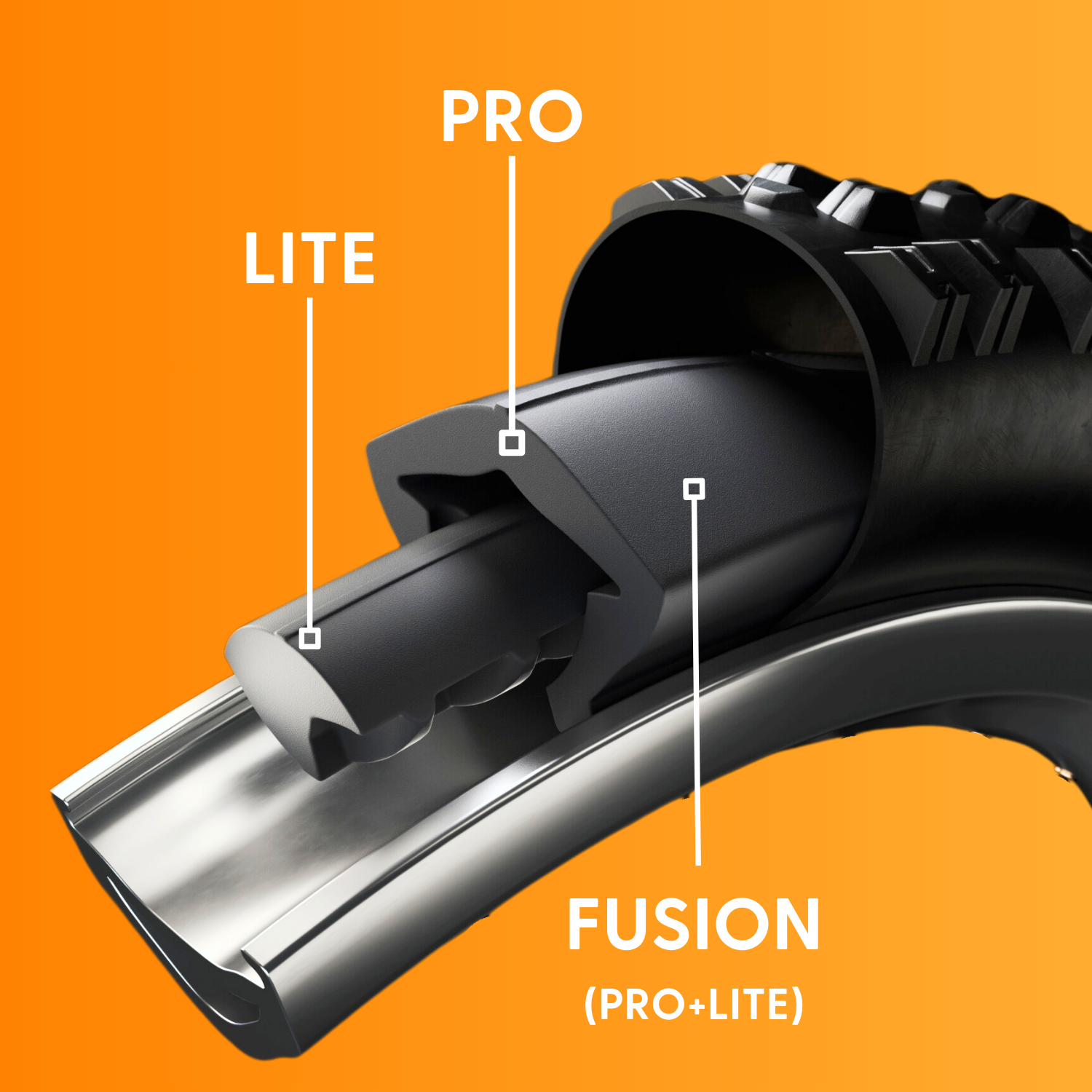 Fusion - מוסיף מודולרי ללא צינור